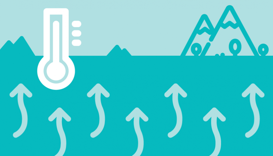 Illustration depicting the flow of hot water from beneath the earth to above the ground