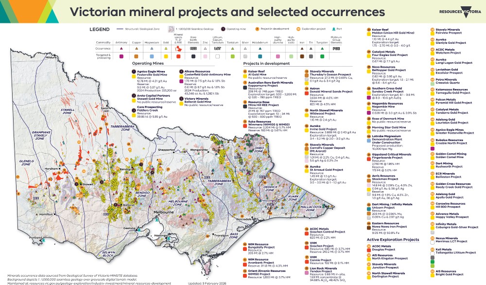 Current Mineral Projects & Selected Occurrences