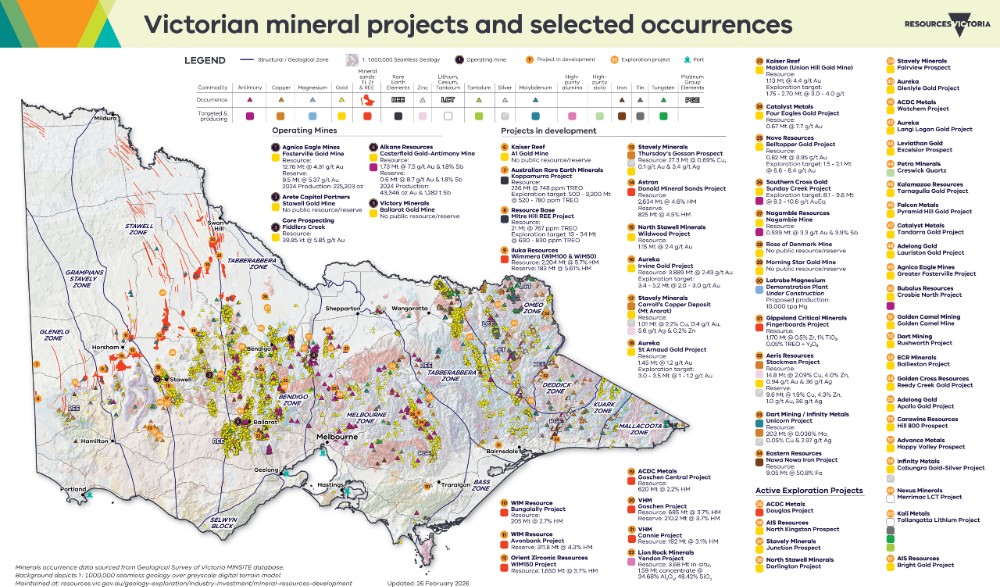 Map of current mineral projects & selected occurrences