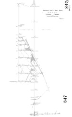 A scross section drawing of the New Chum Line, showing the old and new mine shafts and the seam of gold running between the two